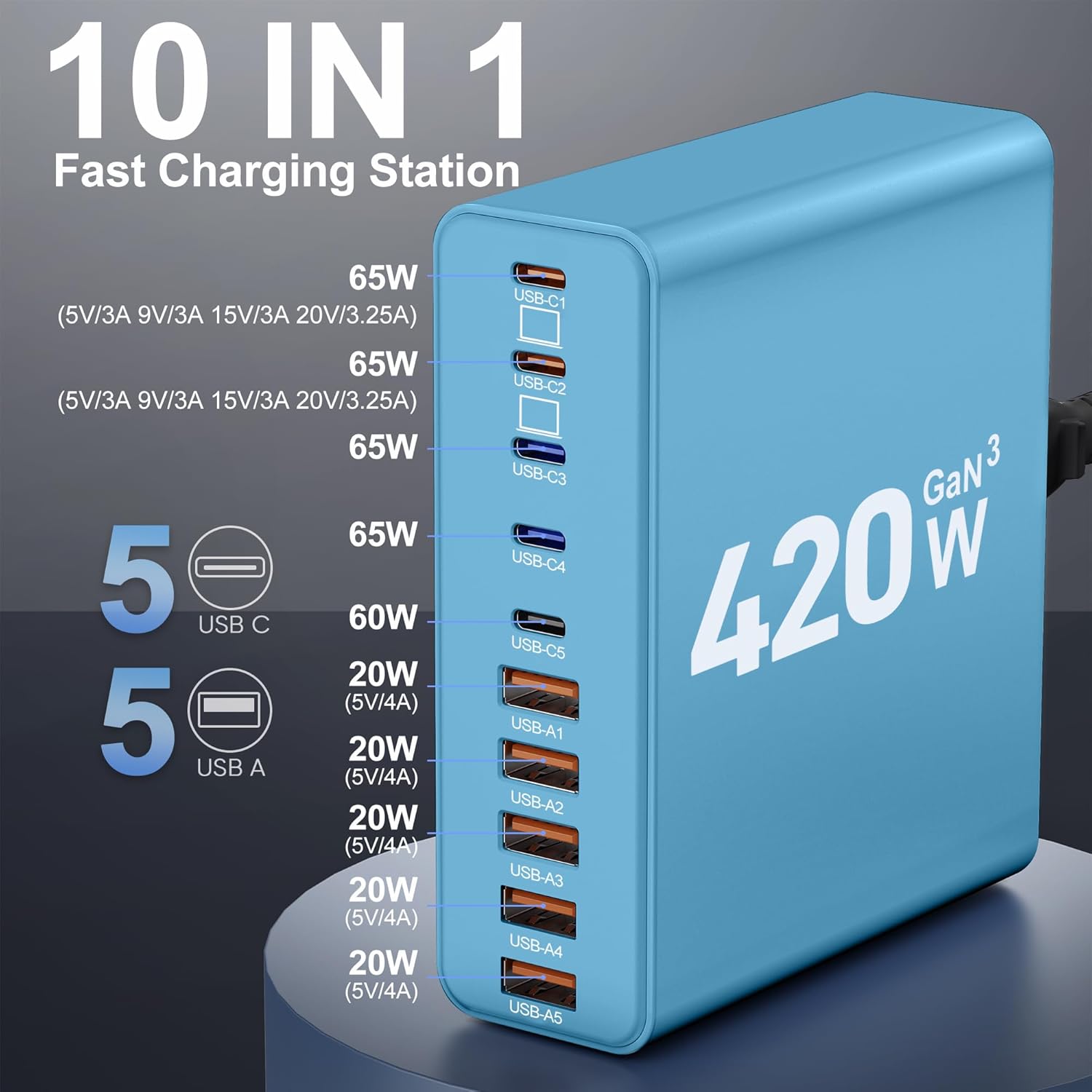 420W USB C Charger Block,10-Port Charging Station GaN Fast Charging Type C & USB A Wall Charger Adapter for MacBook Pro/Air,iPhone,iPad,Dell XPS,Samsung Galaxy(Blue)