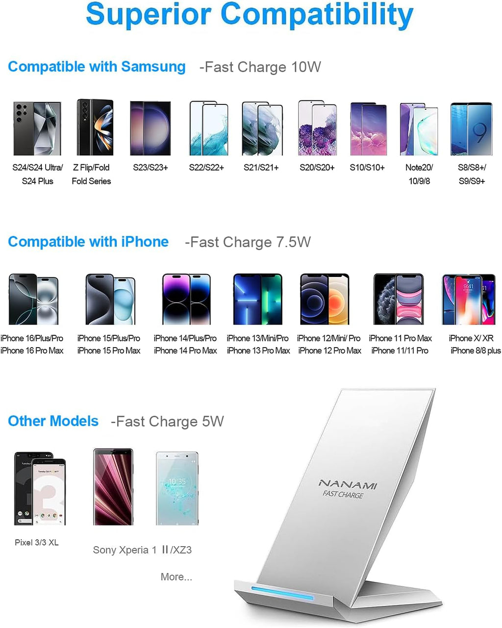 Fast Wireless Charger, NANAMI Qi Certified Wireless Charging Stand Compatible iPhone 17/17 Air/16/16 Plus/15/14/13/12, Desktop Charger for Samsung Galaxy S25/S24/S23/S22/S21 and Qi-Enabled Phone