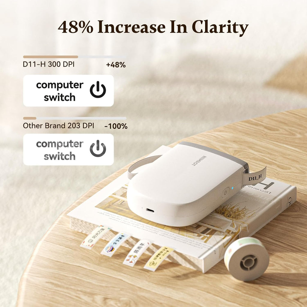 NIIMBOT Label Maker with Tape D11 0.5 Inch Bluetooth 300 DPI Portable Label Printer Rechargeable White