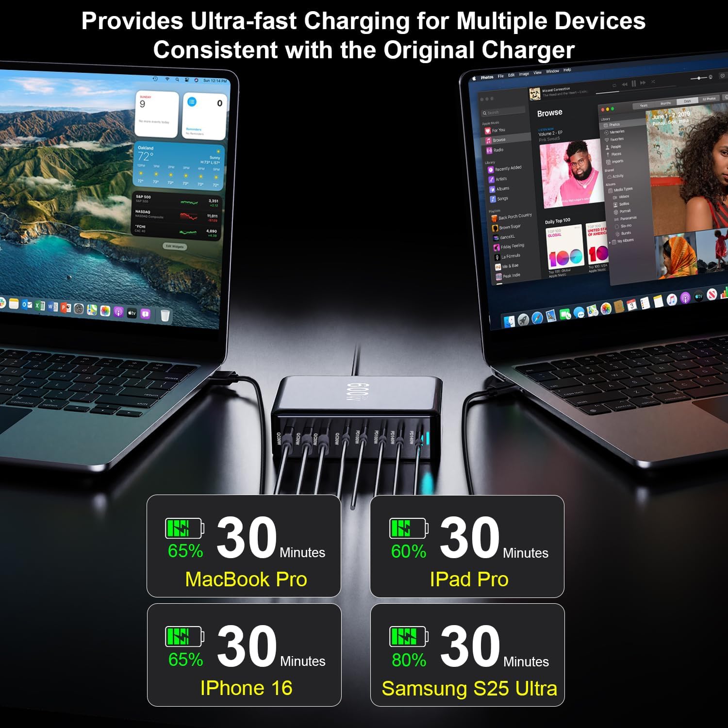 600W USB C Fast Charger Block, 8 Port USB Charging Station, GaN Ⅲ Pro Double 140W Port Charging Station for Multiple Devices,Laptop Wall Charger Compatible with DELL, MacBook,iPhone 17,Galaxy S24