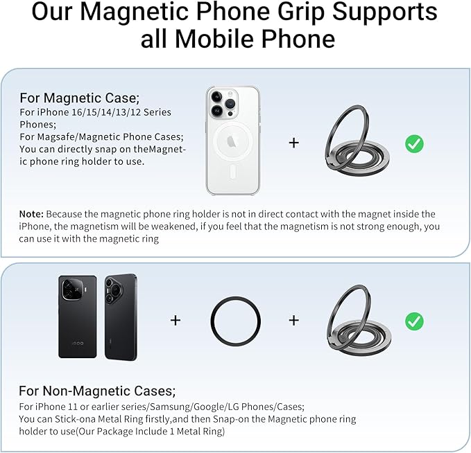 OPSO Magnetic Phone Ring Holder for MagSafe, 360° Rotatable Gym Finger Ring Grip Stand, [Dual-Sided Magnet] Magnetic Phone Grip Adjustable Kickstand for iPhone 16 15 14 13 12/Pro/Max, All Smartphone