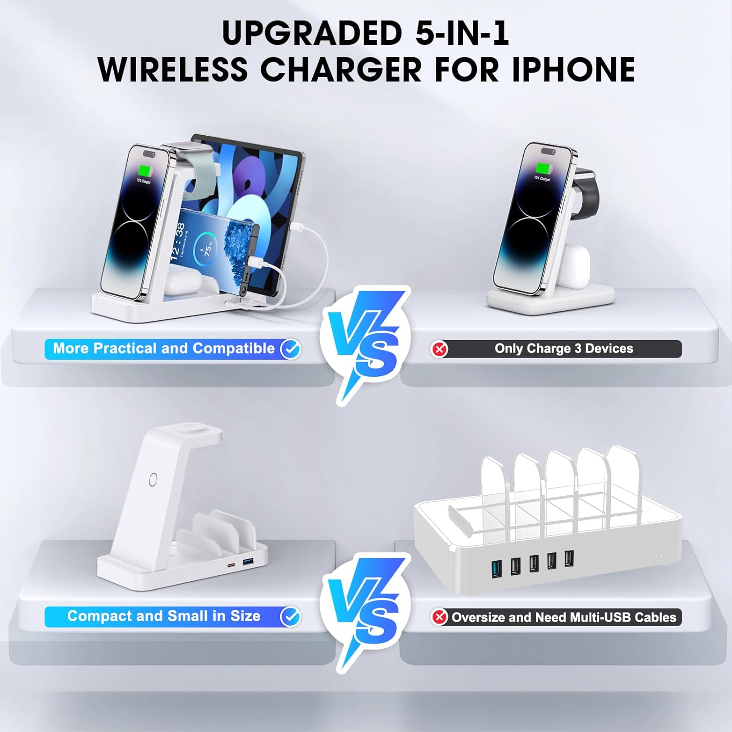 Wireless Charger for iPhone - 5 in 1 Charging Station for Multiple Devices Apple: Fast Wireless Charging Stand Dock for iPhone 17 16e 16 15 14 13 12 Pro Max Apple Watch Airpods(White)