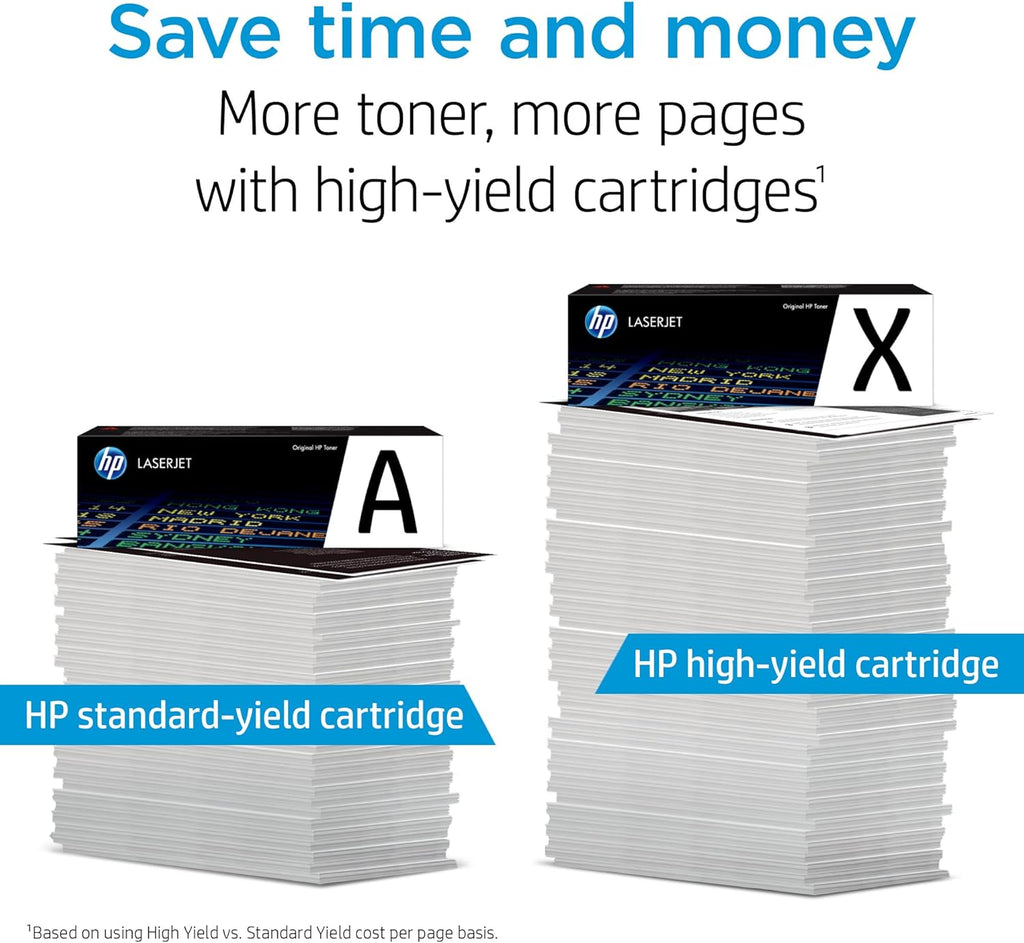 HP Original 153A Black Toner Reload Kit | Cartridge-Free | Works Laserjet Tank 2504dw, Laserjet Tank MFP 2604sdw | W1530A