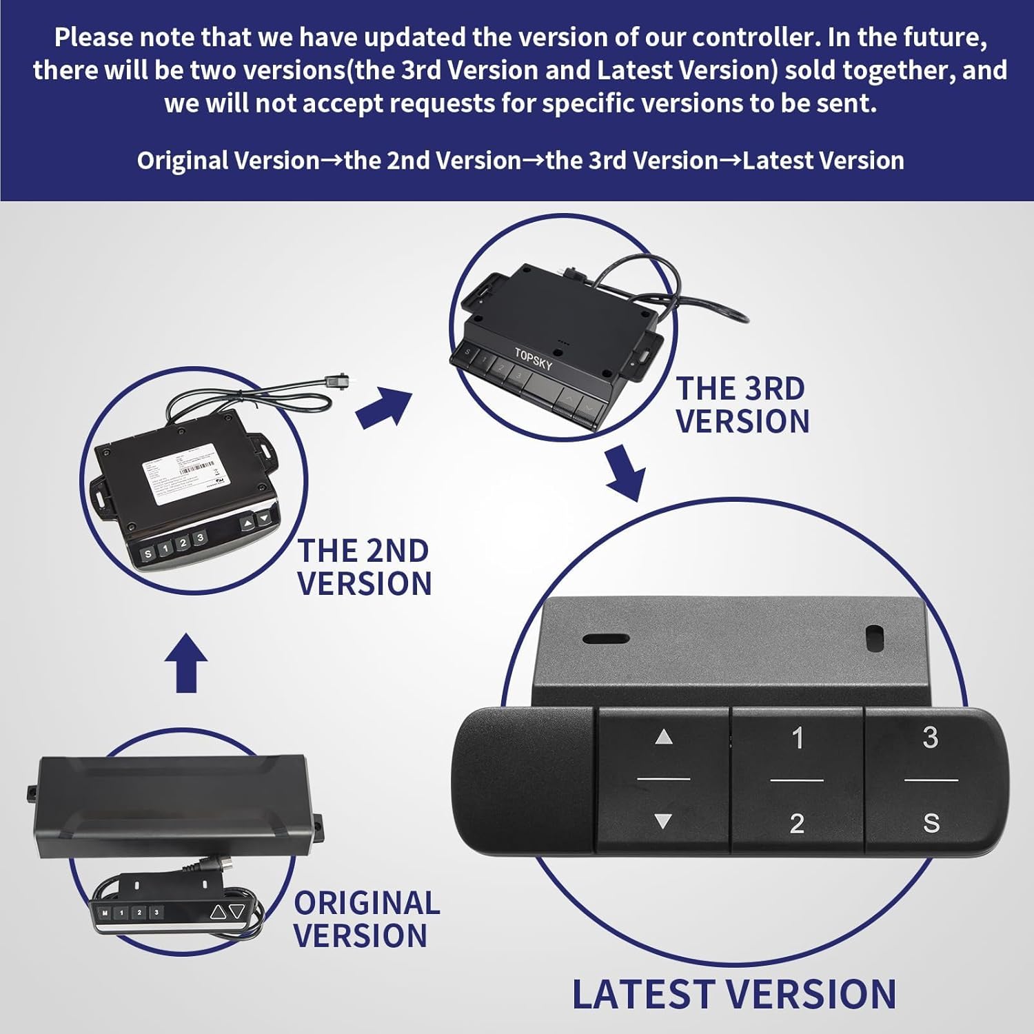 TOPSKY Dual Motor Electric Adjustable Standing for up to 70.8”x31.5” Table Tops, 225 lbs Weight Capacity, Computer Desk for Home and Office (Grey Frame only)