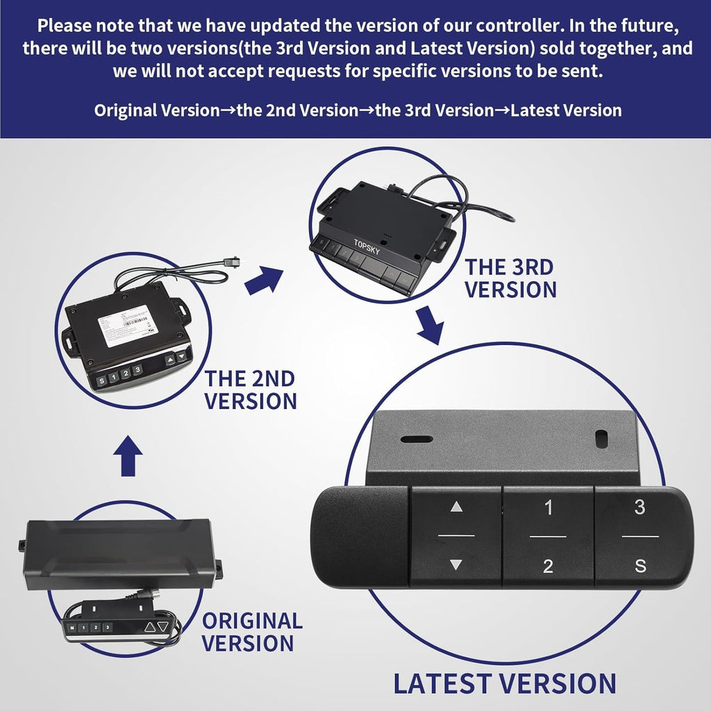 TOPSKY Dual Motor Electric Adjustable Standing for up to 70.8”x31.5” Table Tops, 225 lbs Weight Capacity, Computer Desk for Home and Office (White Frame only)