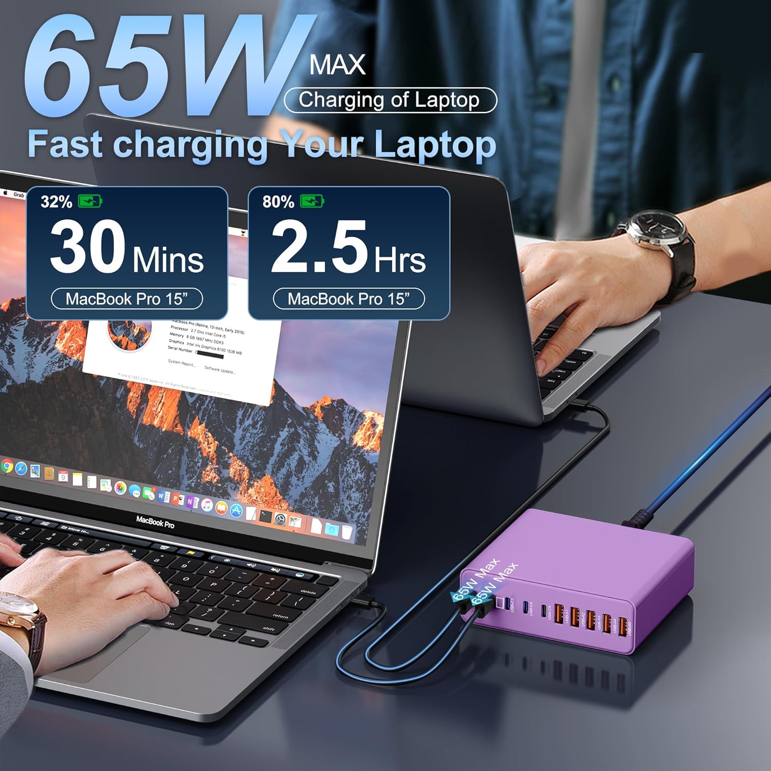 420W USB C Charger Block,10-Port Charging Station GaN Fast Charging Type C & USB A Wall Charger Adapter for MacBook Pro/Air,iPhone,iPad,Dell XPS,Samsung Galaxy(Purple)