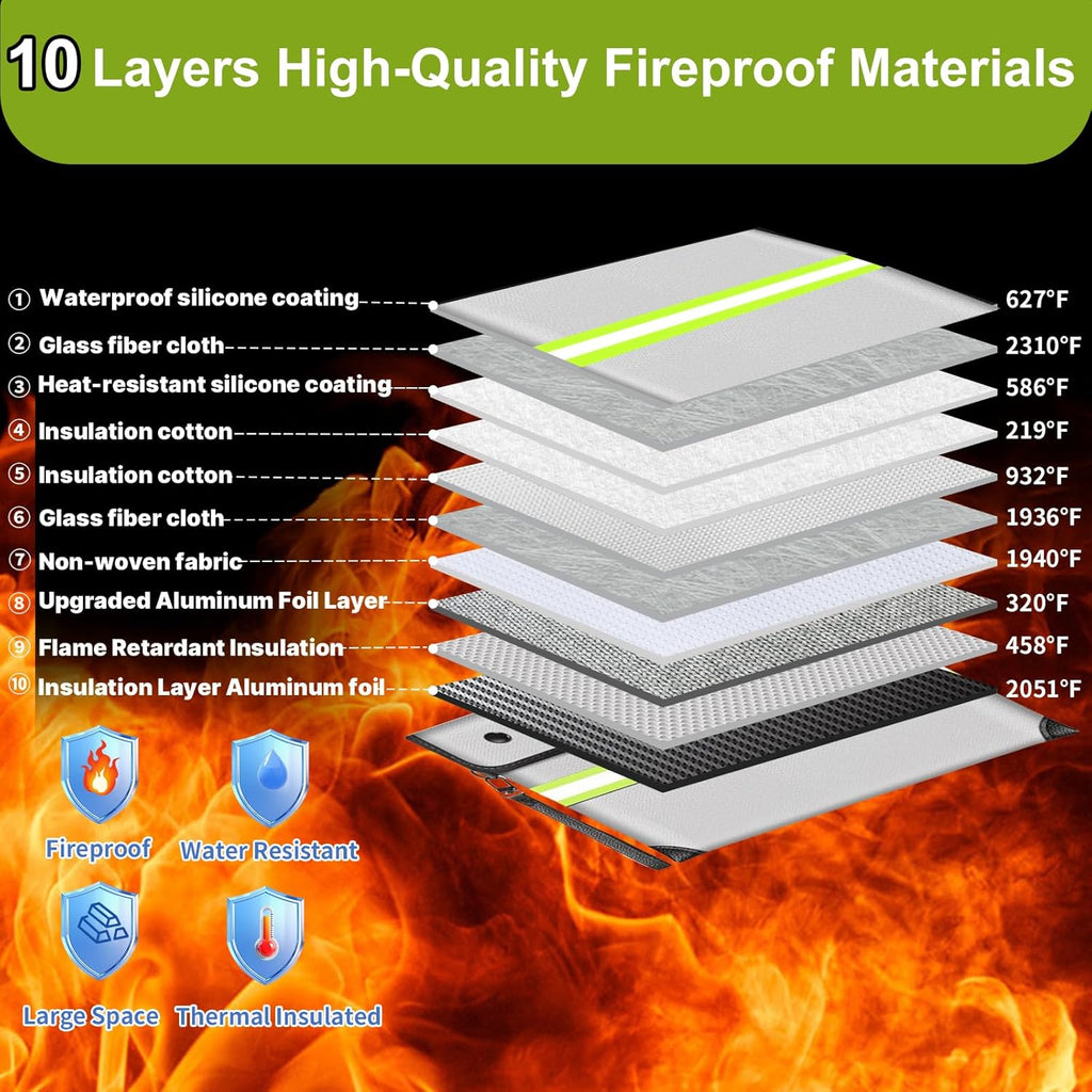 Fireproof Money Bag,6500°F Fireproof Waterproof Zipper/Reflective Strip,10 Layers of Heat Insulated Materials,Fireproof Document Bag with Handle for Cash/Important Documents/Valuables