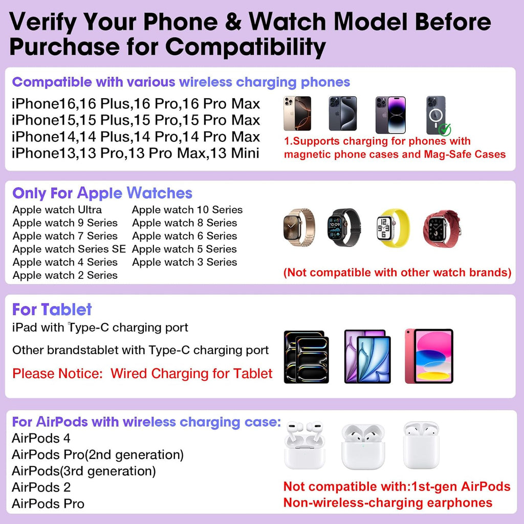 30W Charging Station for Apple Products, Foldable Wireless Charger with Clock Display&7 Color Light, Wired Charging for iPad/Tablet Charging Station for iPhone17, for Apple Watch10 for AirPods4(Black