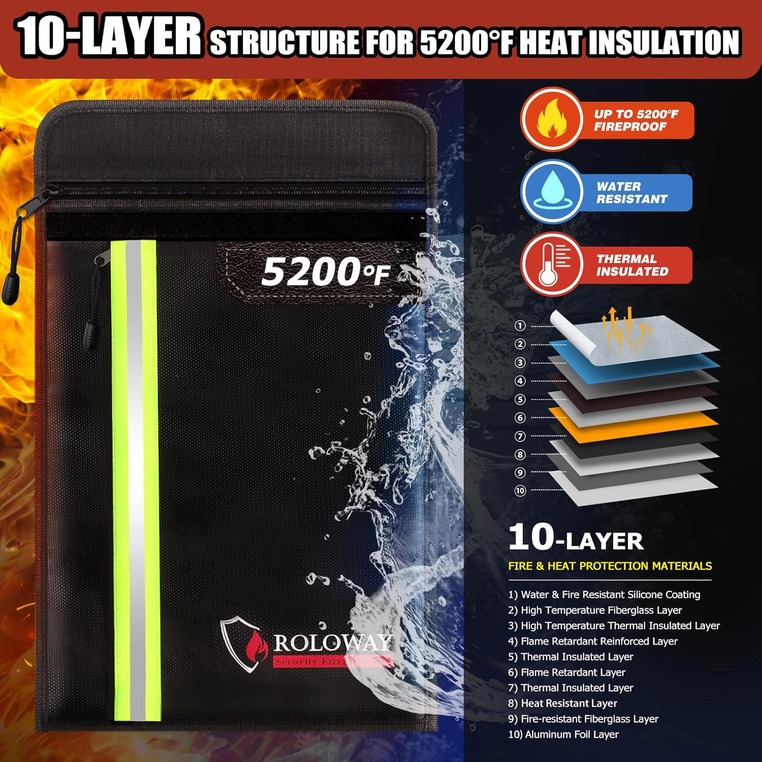 ROLOWAY Fireproof Document Bag (15.5 x 11.5 inch) with 2 Pockets and 5200℉ Aluminum Foil Layer, Fireproof Bag for Document Safe (Black)