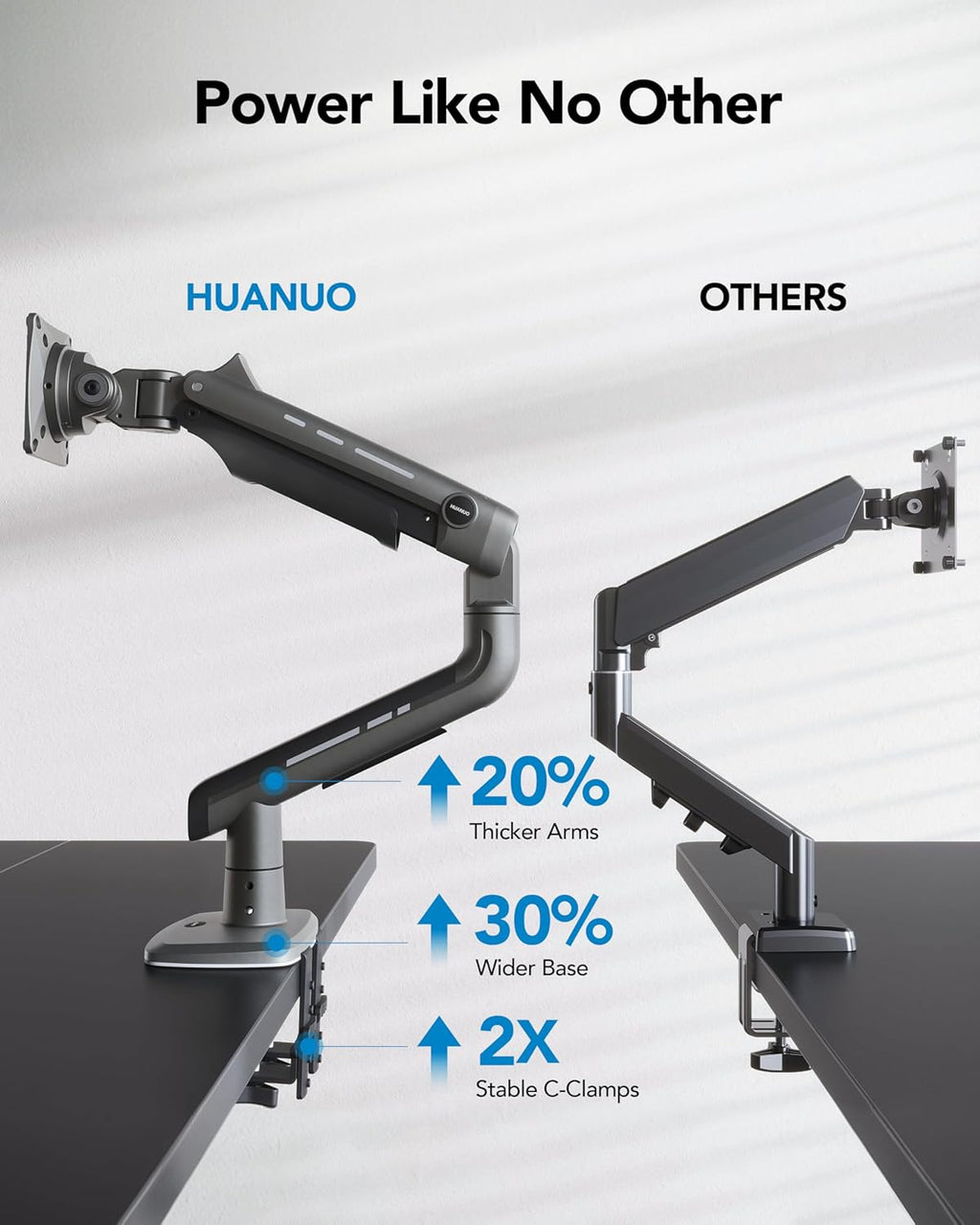 HUANUO TitanLift™ Heavy Duty Monitor Arm for Ultrawide Screens up to 49", Holds 40 lbs, Aluminum Ultrawide Screen Desk Mount, Fully Adjustable Single Monitor Mount with Dual C-Clamp, Max VESA 100x100