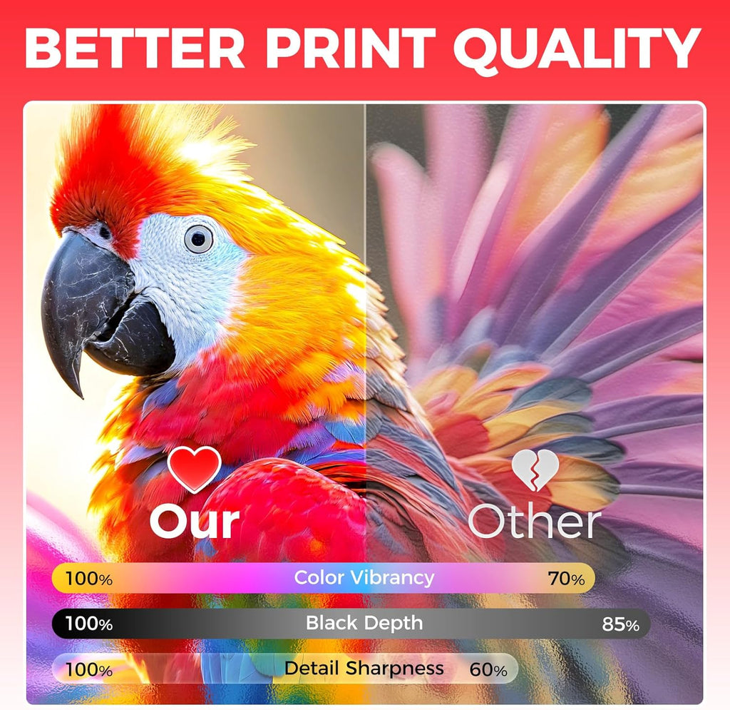 045 Toner Cartridge Set 4-Pack Replacement for Canon 045 CRG-045 045H Toner Compatible with Canon Color imageCLASS MF634Cdw MF632Cdw LBP612Cdw Printer Ink MF634 MF632 LBP612 Black Cyan Yellow Magenta