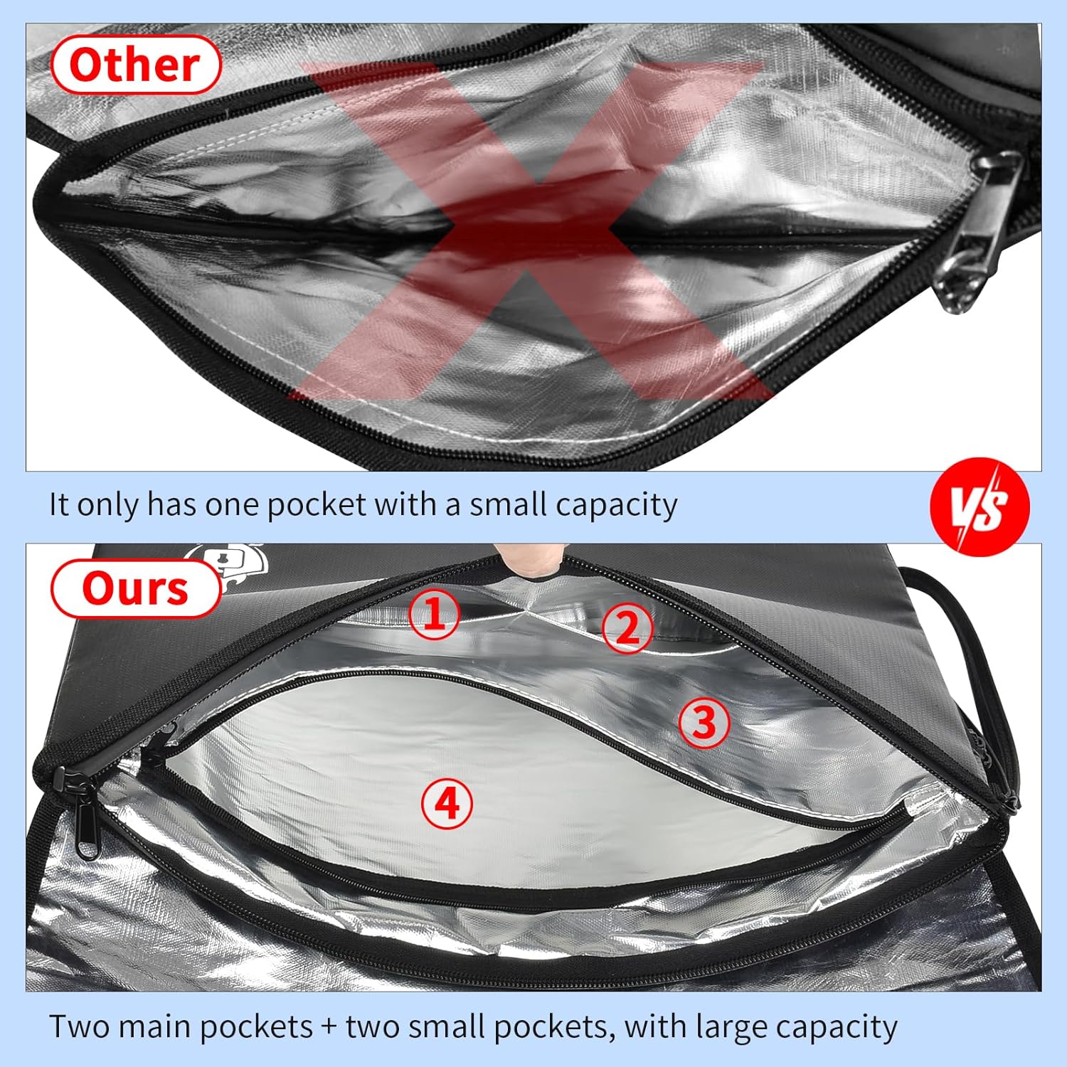 Fireproof Document Bag with Lock, 6400℉ Large Fire proof Money Bag (16.5"x12.2") for Cash Documents Organizer Safe, 12-Layers Waterproof Zipper Holder Protects Passport, Important Documents, Valuables