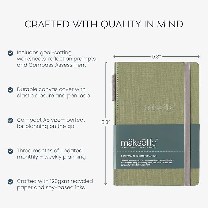 Quarterly Undated Planner - Goal Setting And Weekly Planner, Productivity Tools, Time-Management, Habit Tracker, Green