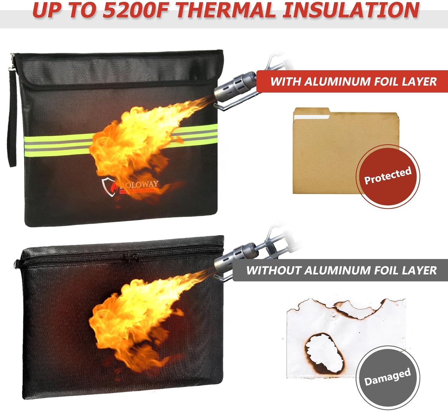 ROLOWAY Fireproof Document Bag (14 x 11 inch) with 5200℉ Upgraded Aluminum Foil Layer, Fireproof Bag for Documents with Reflective Strip and Zipper (Black)