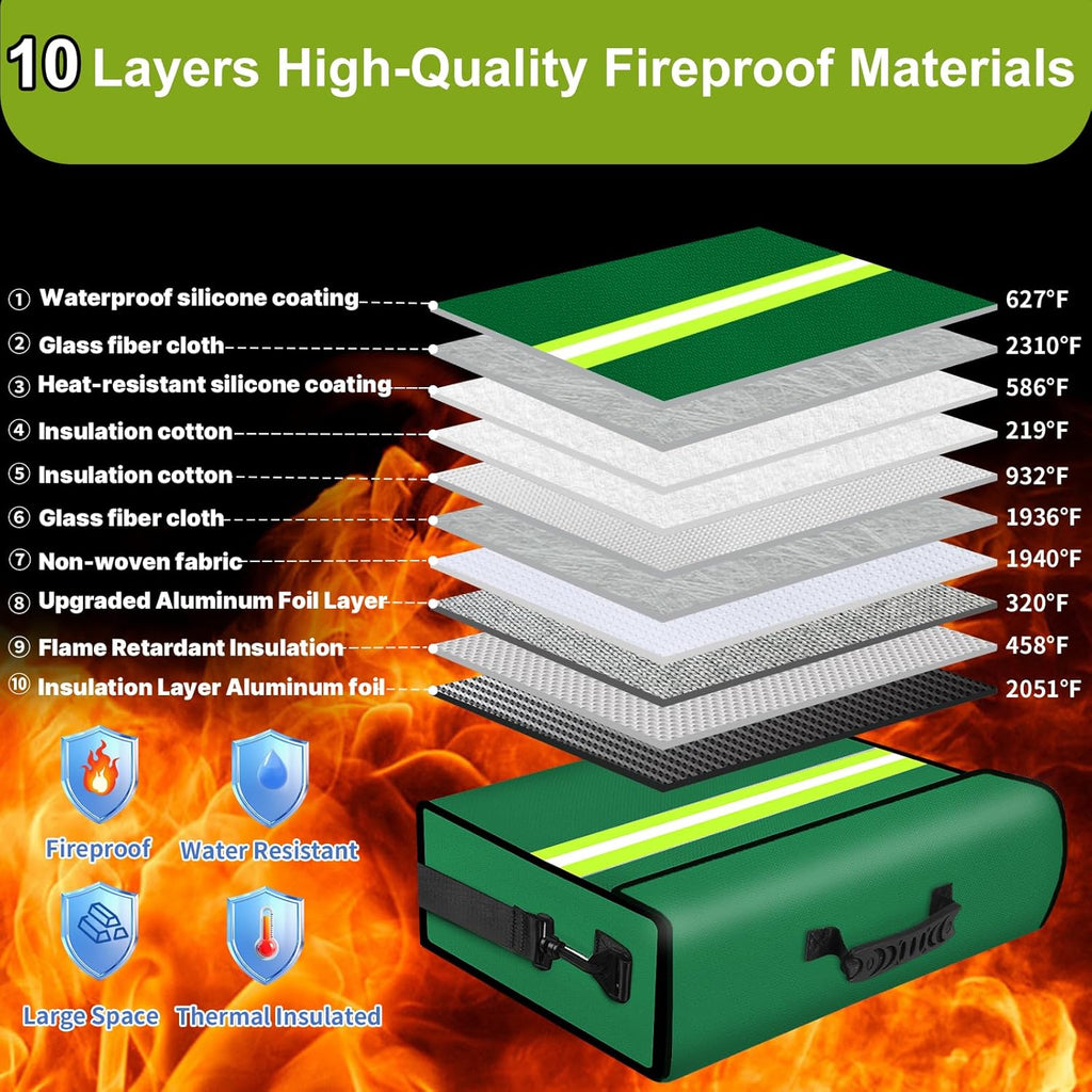 6500°F Fireproof Document Bag with Lock-Fireproof Box with 10 Layers Insulation Materials&Waterproof Zipper,Removable Wallet,Reflective Strip for Cash,Documents,Jewelry(14.2”x 9.6”x 4.1”)