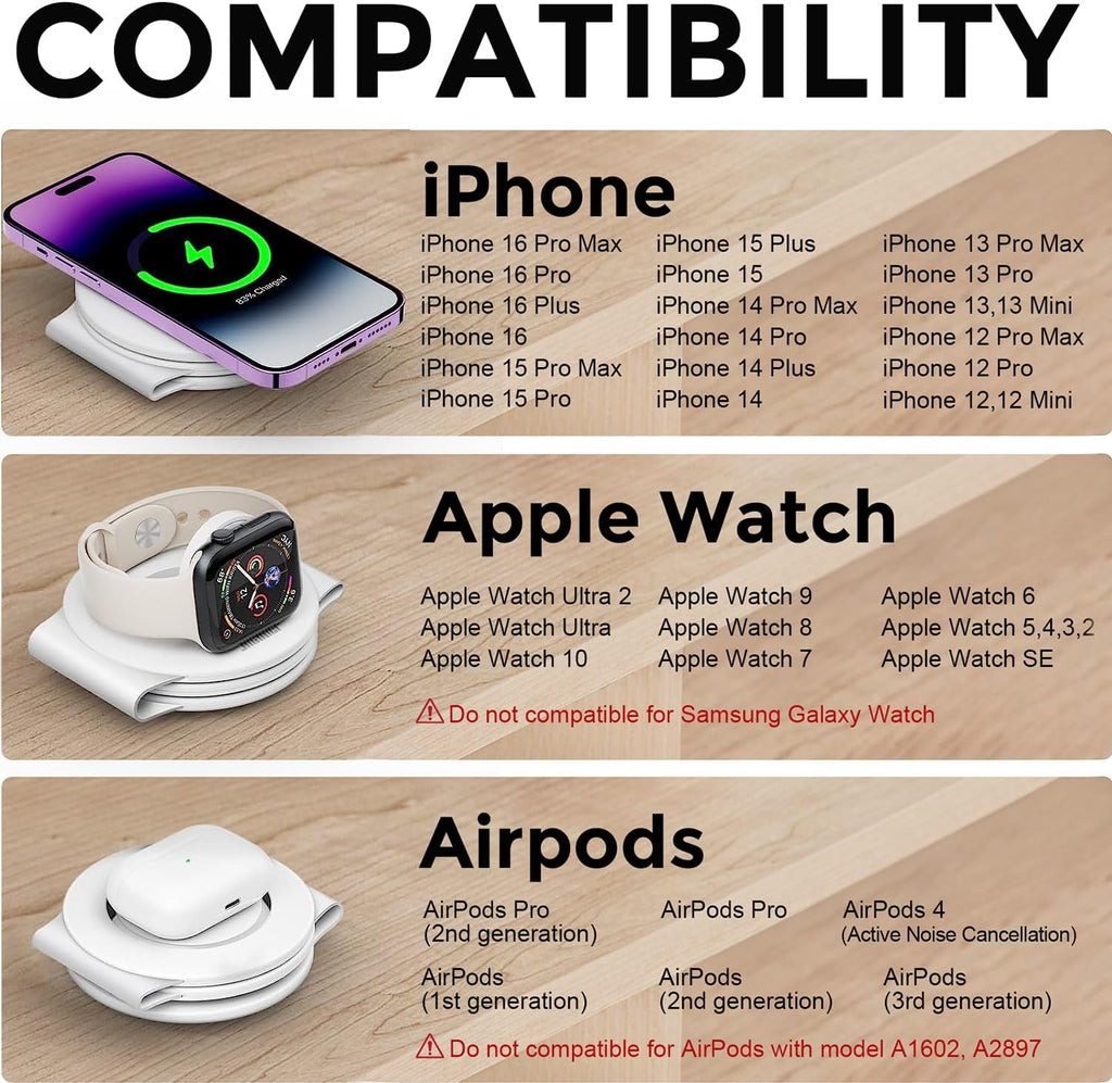 Hicober 3 in 1 Wireless Charging Station for iPhone 15, Magnetic Foldable Travel Charger Station Stand 18W for iPhone 16 15 14 13 12 Pro/Max/Plus/Apple Watch All Series & Airpods