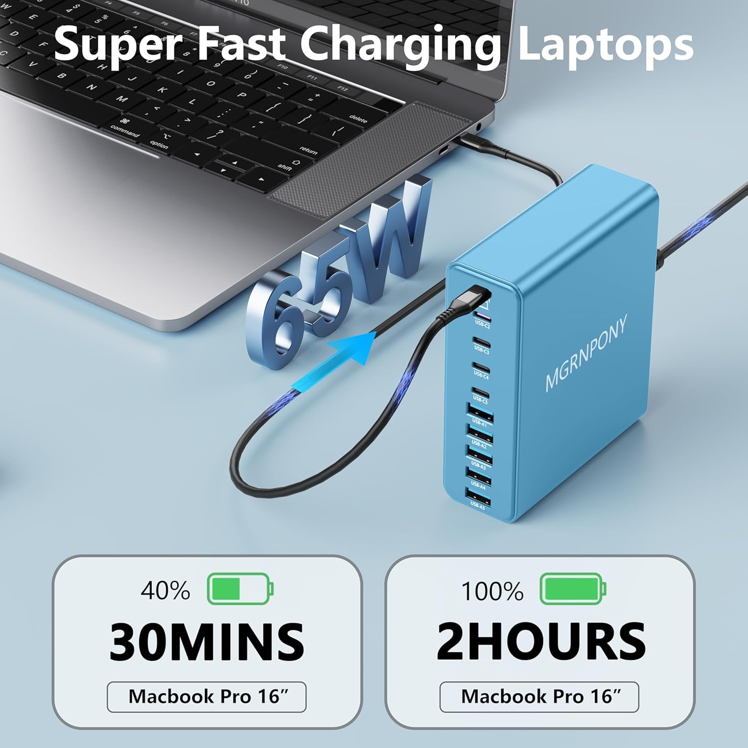 320W USB C Charger Block, 10-Port USB C Charging Station GaN III PD 65W PC Laptop Fast Charger Adapter for MacBook Pro/Air, DELL, iPad, iPhone, Samsung Galaxy (Light Blue)