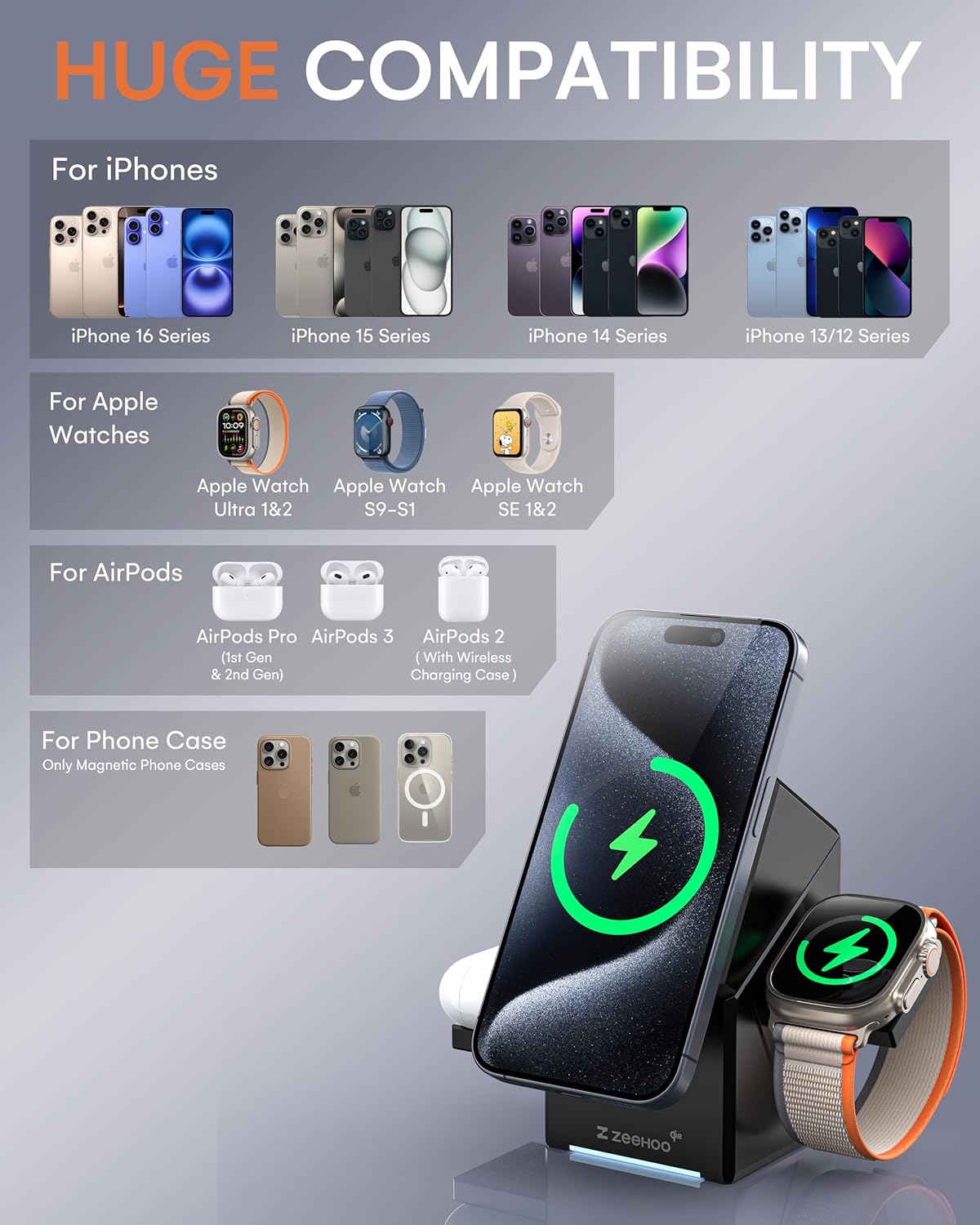 ZEEHOO iPhone Charging Station, 3 in 1 Charging Station for Apple MagSafe Charger, Qi2 Certified, 15W Fast Wireless Charger, for Apple Watch, for iPhone16 15,14,13,12 Series, AirPods (Black)