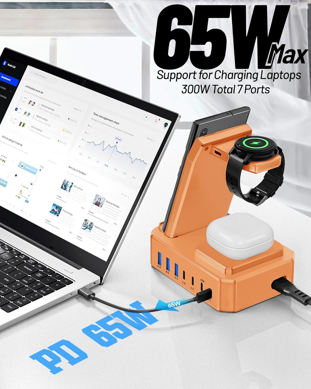 300W Wireless Charger for Samsung,Zutspzss 10 in 1 Wireless Charging Station, 65W USB C Fast Charging Stand for Samsung S25 Ultra/S24/S23/S22/Z Fold,Galaxy Watch Ultra7/6/5,Galaxy Buds,Orange