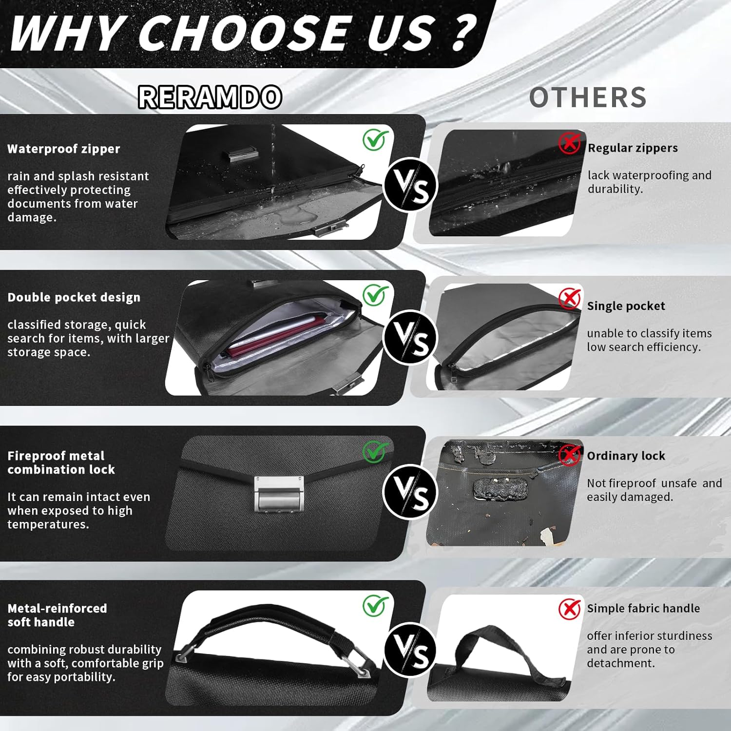 Fireproof Document Bag 14.5"X11"X2.5" Fireproof Money Bag for Cash With Lock and Zipper,Fire&Waterproof Storage Organizer Pouch for Valuables,Legal Document,Laptop,Passport,(Black)