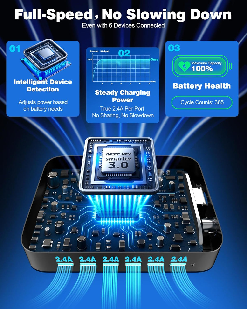 MSTJRY Charging Station for Multiple Devices : 6 Port USB Charger Stations - Family Multi-Device Organizer Charging Dock - Designed for iPhone iPad Android Cell Phone Tablet and Electronic, Black