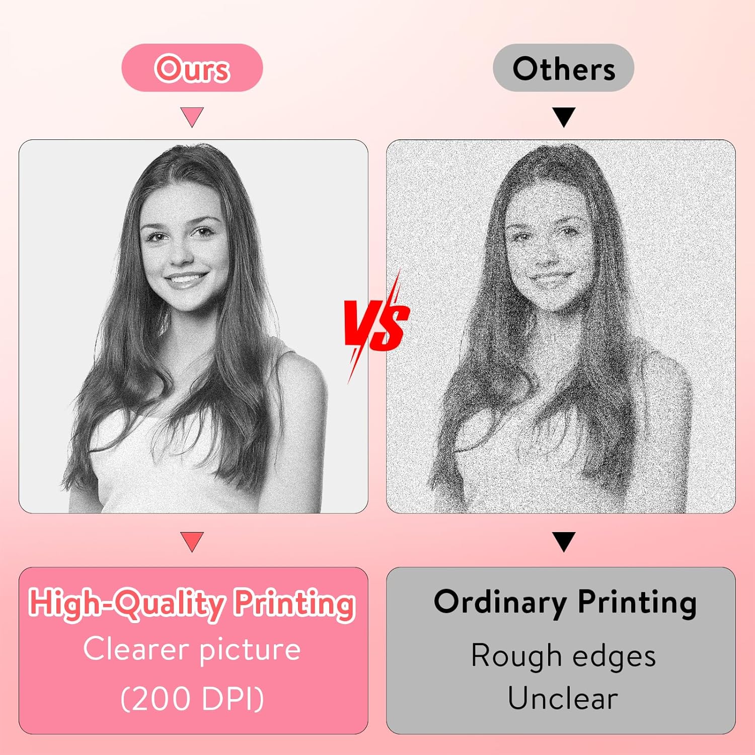 HuiJuKeJi Mini Sticker Printer Bluetooth Smart Pocket Inkless Thermal Printer with 11 Rolls Thermal Paper and Sticker for iOS&Android, Portable Receipt Printer for Photo Note Memo (Rose)