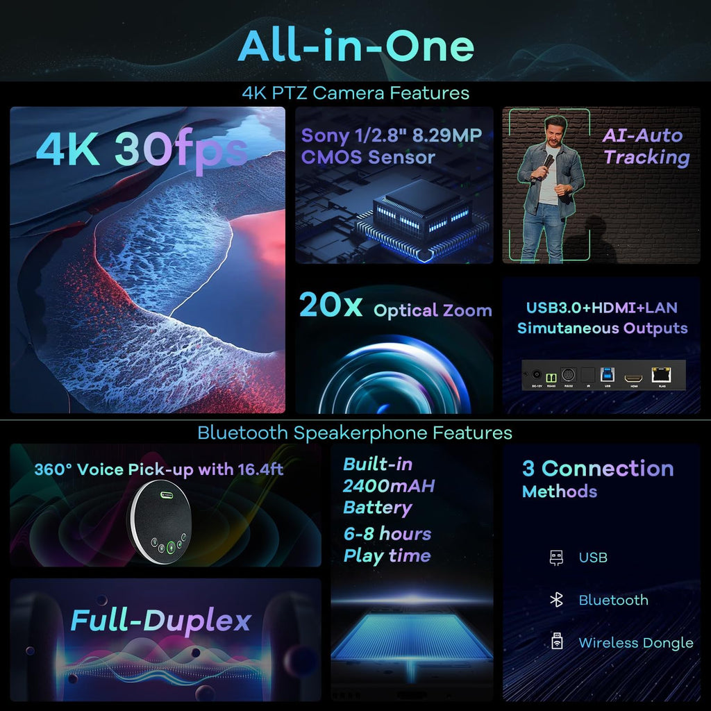 4K PTZ Conference Room Camera System AI Auto-Tracking 20x Zoom 4K PTZ Camera USB3.0 HDMI LAN outputs and Bluetooth Speakerphone with Microphone for Large Remote Meeting