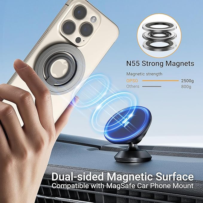 OPSO Magnetic Phone Ring Holder for MagSafe, 360° Rotatable Gym Finger Ring Grip Stand, [Dual-Sided Magnet] Magnetic Phone Grip Adjustable Kickstand for iPhone 16 15 14 13 12/Pro/Max, All Smartphone