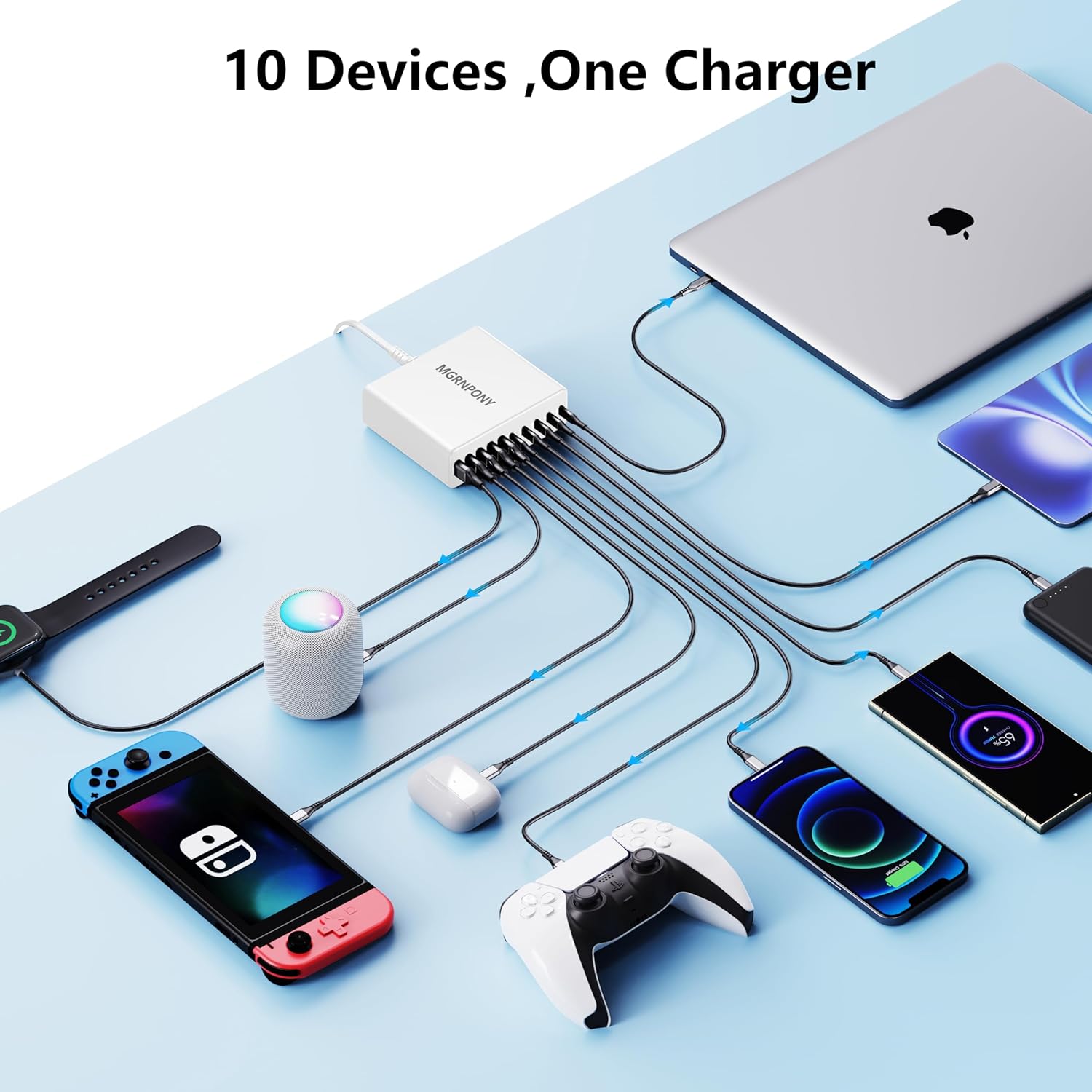 320W USB C Charger Block, 10-Port USB C Charging Station GaN III PD 65W Laptop Fast Charger Adapter for MacBook Pro/Air, DELL, iPad, iPhone, Samsung Galaxy White