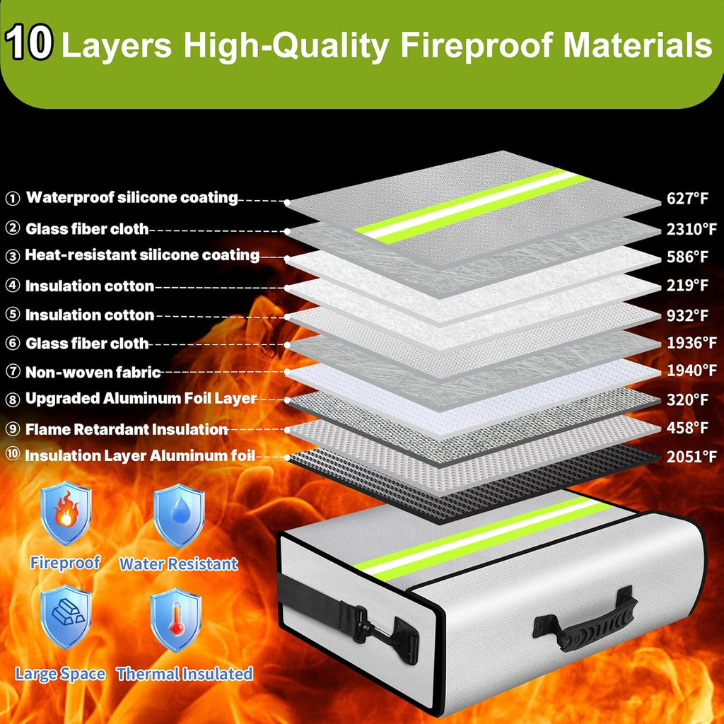 Large Fireproof Money Bags with Lock-6500°F Fireproof Document Box,10 Layers Insulation Materials&Waterproof Zipper,Removable Folder Layers/Wallet,Reflective Strip for Valuables(16.5”x 12.4”x 5.5”)